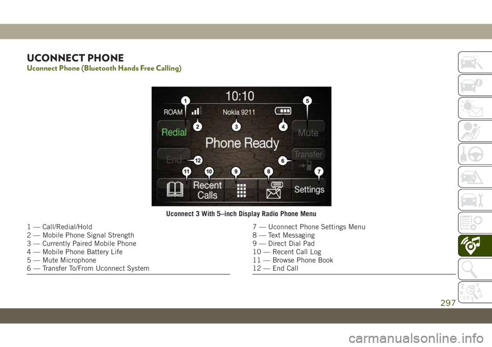 JEEP WRANGLER 2DOORS 2019 Owner handbook (in English) UCONNECT PHONE
Uconnect Phone (Bluetooth Hands Free Calling)
Uconnect 3 With 5–inch Display Radio Phone Menu
1 — Call/Redial/Hold
2 — Mobile Phone Signal Strength
3 — Currently Paired Mobile P JEEP WRANGLER 2DOORS 2019 Owner handbook (in English) UCONNECT PHONE
Uconnect Phone (Bluetooth Hands Free Calling)
Uconnect 3 With 5–inch Display Radio Phone Menu
1 — Call/Redial/Hold
2 — Mobile Phone Signal Strength
3 — Currently Paired Mobile P