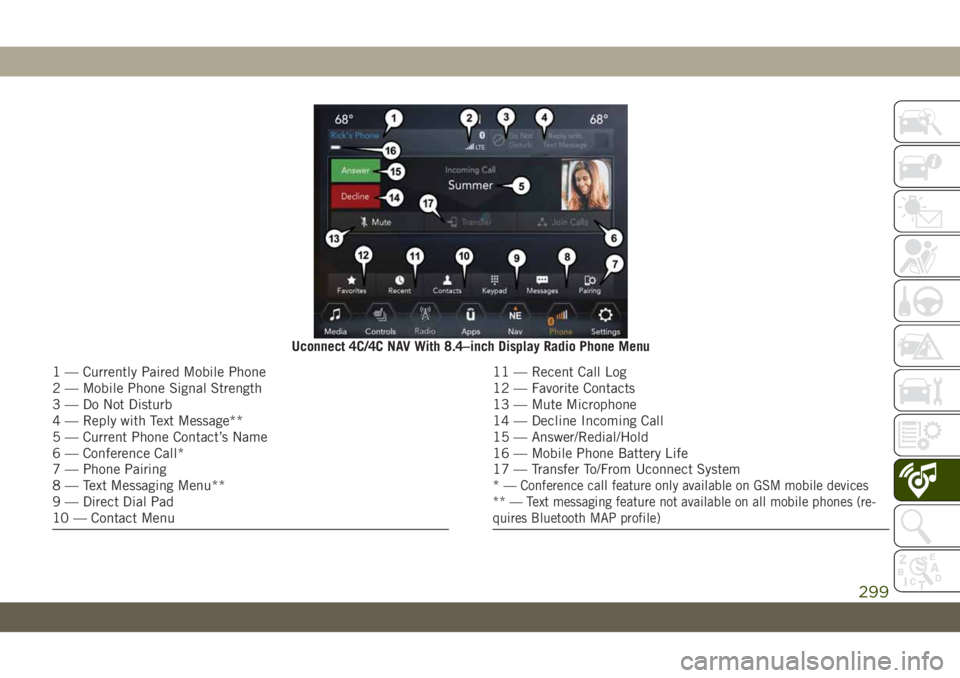 JEEP WRANGLER 2DOORS 2018 Owner handbook (in English) Uconnect 4C/4C NAV With 8.4–inch Display Radio Phone Menu
1 — Currently Paired Mobile Phone
2 — Mobile Phone Signal Strength
3 — Do Not Disturb
4 — Reply with Text Message**
5 — Current Ph JEEP WRANGLER 2DOORS 2018 Owner handbook (in English) Uconnect 4C/4C NAV With 8.4–inch Display Radio Phone Menu
1 — Currently Paired Mobile Phone
2 — Mobile Phone Signal Strength
3 — Do Not Disturb
4 — Reply with Text Message**
5 — Current Ph