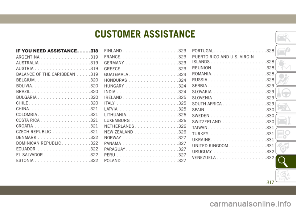 JEEP WRANGLER 2DOORS 2018 Owner handbook (in English) CUSTOMER ASSISTANCE
IF YOU NEED ASSISTANCE.....318
ARGENTINA.................319
AUSTRALIA.................319
AUSTRIA...................319
BALANCE OF THE CARIBBEAN.....319
BELGIUM................... JEEP WRANGLER 2DOORS 2018 Owner handbook (in English) CUSTOMER ASSISTANCE
IF YOU NEED ASSISTANCE.....318
ARGENTINA.................319
AUSTRALIA.................319
AUSTRIA...................319
BALANCE OF THE CARIBBEAN.....319
BELGIUM...................