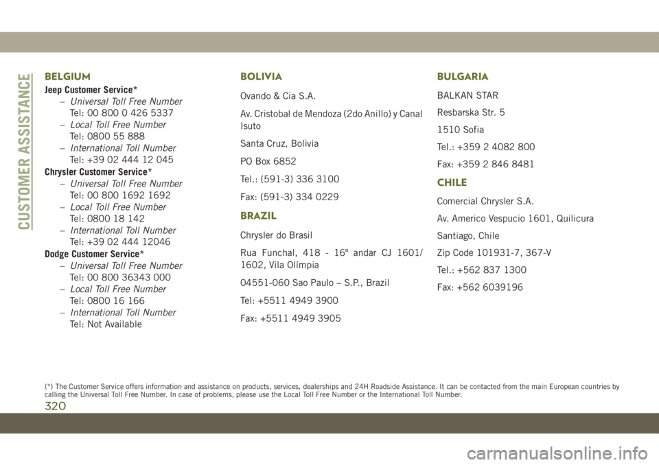 JEEP WRANGLER 2DOORS 2018 Owner handbook (in English) BELGIUM
Jeep Customer Service*
–Universal Toll Free Number
Tel: 00 800 0 426 5337
–Local Toll Free Number
Tel: 0800 55 888
–International Toll Number
Tel: +39 02 444 12 045
Chrysler Customer Ser JEEP WRANGLER 2DOORS 2018 Owner handbook (in English) BELGIUM
Jeep Customer Service*
–Universal Toll Free Number
Tel: 00 800 0 426 5337
–Local Toll Free Number
Tel: 0800 55 888
–International Toll Number
Tel: +39 02 444 12 045
Chrysler Customer Ser