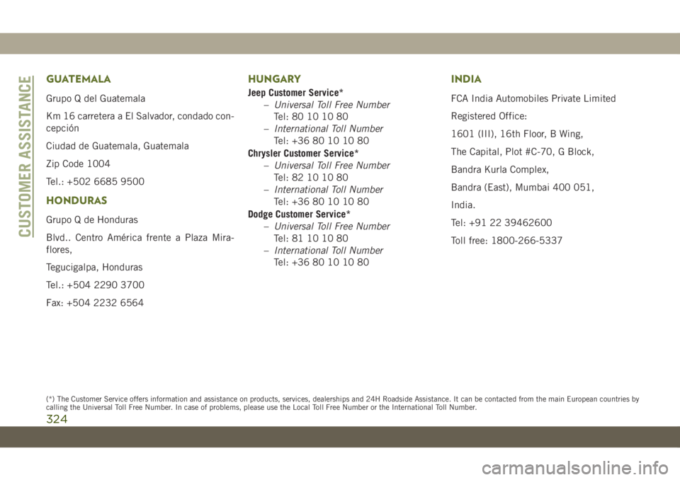 JEEP WRANGLER 2DOORS 2018 Owner handbook (in English) GUATEMALA
Grupo Q del Guatemala
Km 16 carretera a El Salvador, condado con-
cepción
Ciudad de Guatemala, Guatemala
Zip Code 1004
Tel.: +502 6685 9500
HONDURAS
Grupo Q de Honduras
Blvd.. Centro Améri JEEP WRANGLER 2DOORS 2018 Owner handbook (in English) GUATEMALA
Grupo Q del Guatemala
Km 16 carretera a El Salvador, condado con-
cepción
Ciudad de Guatemala, Guatemala
Zip Code 1004
Tel.: +502 6685 9500
HONDURAS
Grupo Q de Honduras
Blvd.. Centro Améri