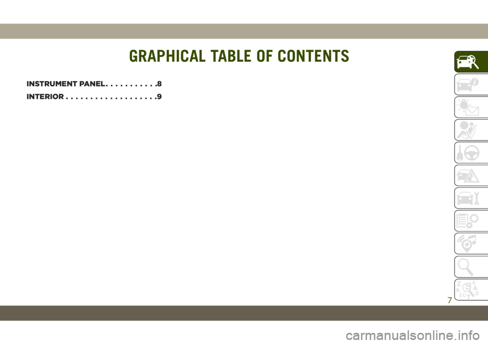 JEEP WRANGLER 2DOORS 2018  Owner handbook (in English) GRAPHICAL TABLE OF CONTENTS
INSTRUMENT PANEL...........8
INTERIOR...................9
GRAPHICAL TABLE OF CONTENTS
7 