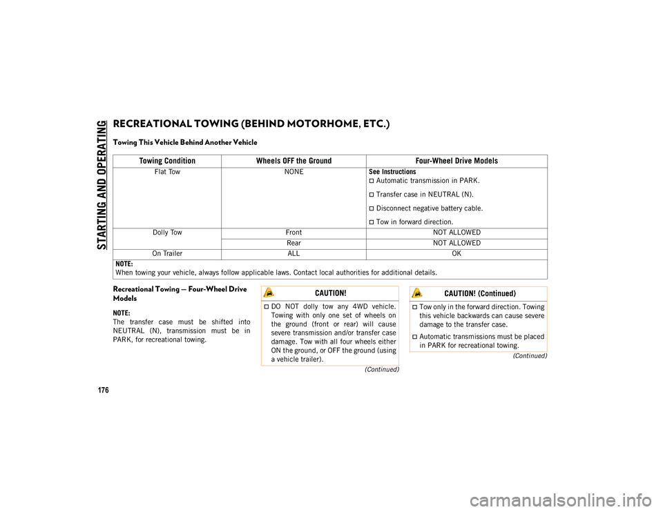 JEEP WRANGLER 2DOORS 2021  Owner handbook (in English) STARTING AND OPERATING
176
(Continued)
(Continued)
RECREATIONAL TOWING (BEHIND MOTORHOME, ETC.)  
Towing This Vehicle Behind Another Vehicle
Recreational Towing — Four-Wheel Drive 
Models
NOTE:
The 