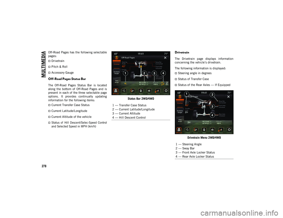 JEEP WRANGLER 2DOORS 2020 Owner handbook (in English) MULTIMEDIA
278
Off-Road Pages has the following selectable
pages:
Drivetrain
Pitch & Roll
Accessory Gauge
Off-Road Pages Status Bar
The Off-Road Pages Status Bar is located
along th JEEP WRANGLER 2DOORS 2020 Owner handbook (in English) MULTIMEDIA
278
Off-Road Pages has the following selectable
pages:
Drivetrain
Pitch & Roll
Accessory Gauge
Off-Road Pages Status Bar
The Off-Road Pages Status Bar is located
along th