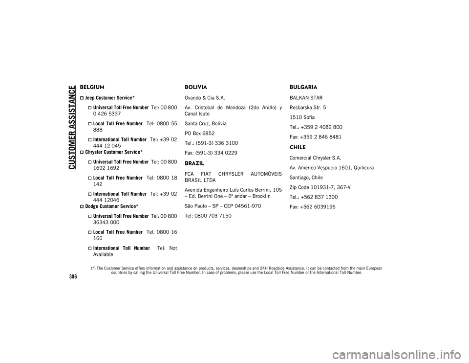 JEEP WRANGLER 2DOORS 2021 Owner handbook (in English) CUSTOMER ASSISTANCE
(*) The Customer Service offers information and assistance on products, services, dealerships and 24H Roadside Assistance. It can be contacted from the main European countries by JEEP WRANGLER 2DOORS 2021 Owner handbook (in English) CUSTOMER ASSISTANCE
(*) The Customer Service offers information and assistance on products, services, dealerships and 24H Roadside Assistance. It can be contacted from the main European countries by