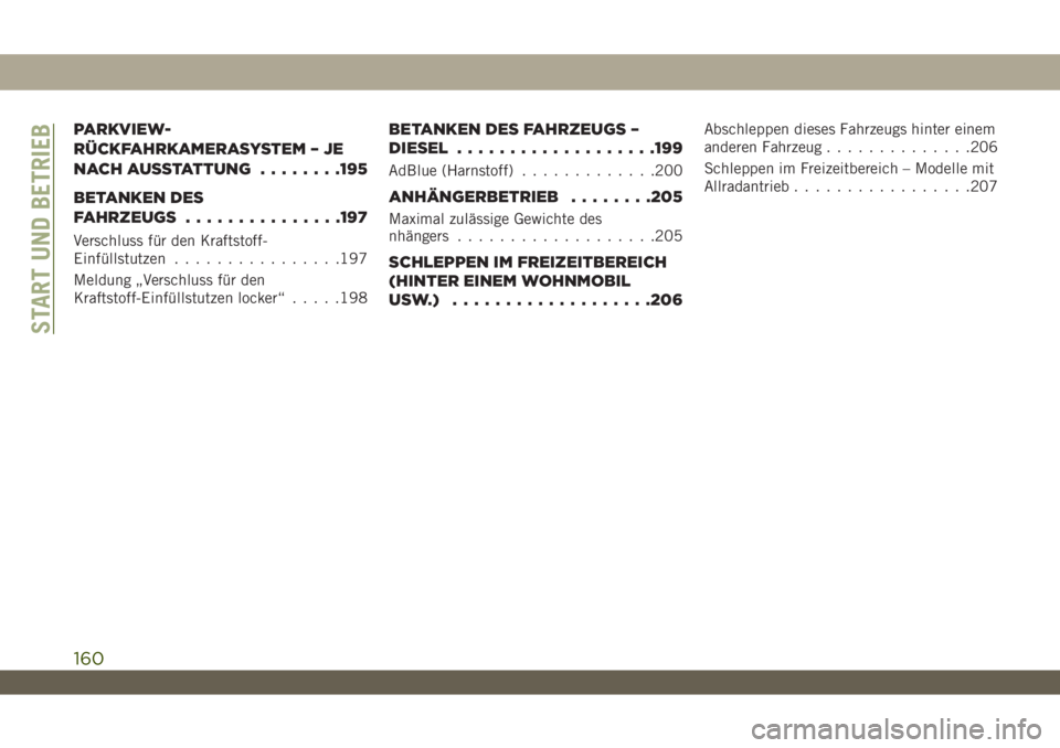 JEEP WRANGLER 2DOORS 2019  Betriebsanleitung (in German) PARKVIEW-
RÜCKFAHRKAMERASYSTEM – JE
NACH AUSSTATTUNG........195
BETANKEN DES
FAHRZEUGS...............197
Verschluss für den Kraftstoff-
Einfüllstutzen................197
Meldung „Verschluss fü