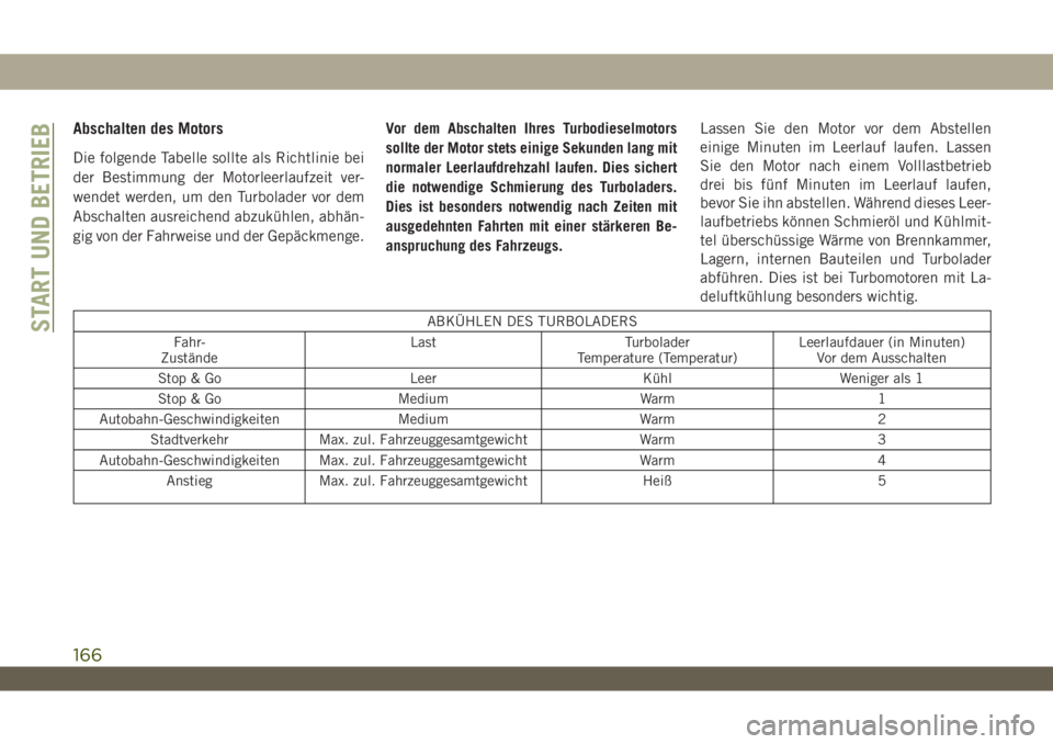 JEEP WRANGLER 2DOORS 2019  Betriebsanleitung (in German) Abschalten des Motors
Die folgende Tabelle sollte als Richtlinie bei
der Bestimmung der Motorleerlaufzeit ver-
wendet werden, um den Turbolader vor dem
Abschalten ausreichend abzukühlen, abhän-
gig 