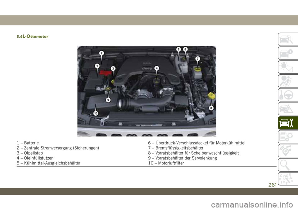 JEEP WRANGLER 2DOORS 2018  Betriebsanleitung (in German) 3.6L-Ottomotor
1 – Batterie 6 – Überdruck-Verschlussdeckel für Motorkühlmittel
2 – Zentrale Stromversorgung (Sicherungen) 7 – Bremsflüssigkeitsbehälter
3 – Ölpeilstab 8 – Vorratsbeh
