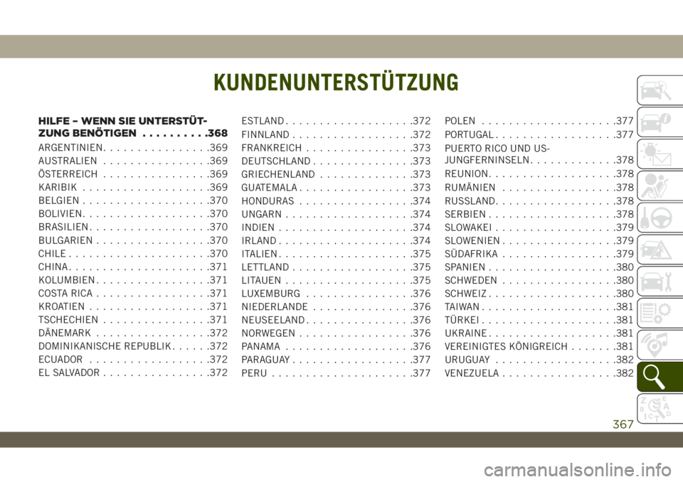 JEEP WRANGLER 2DOORS 2018  Betriebsanleitung (in German) KUNDENUNTERSTÜTZUNG
HILFE – WENN SIE UNTERSTÜT-
ZUNG BENÖTIGEN..........368
ARGENTINIEN................369
AUSTRALIEN................369
ÖSTERREICH................369
KARIBIK...................3