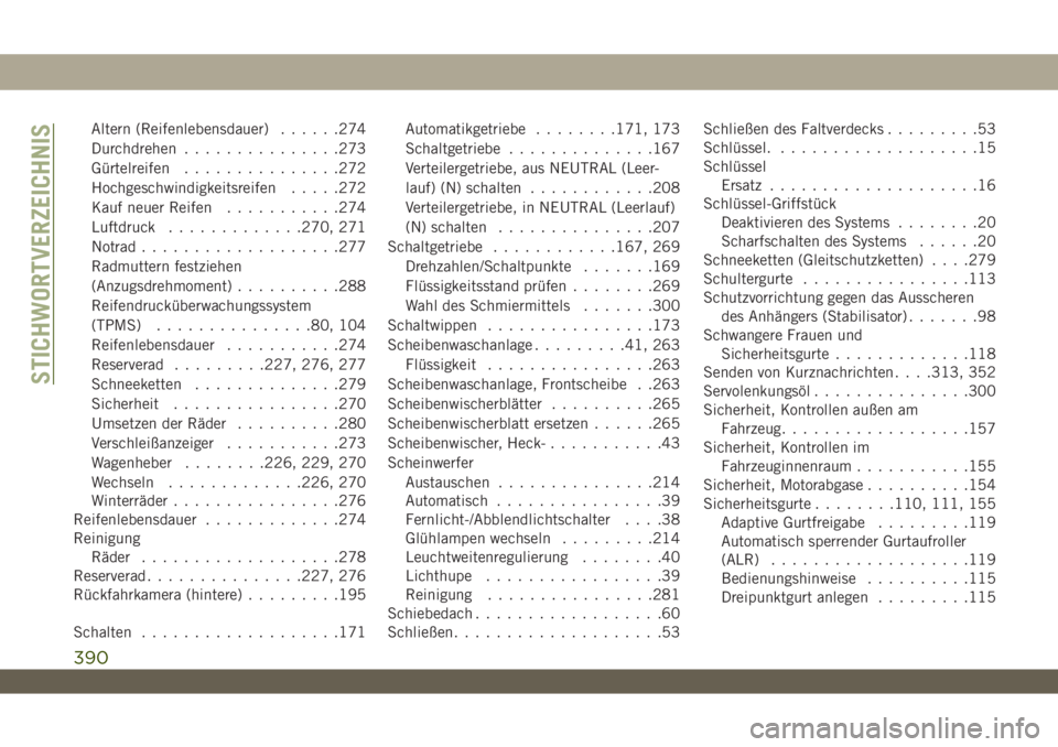 JEEP WRANGLER 2DOORS 2018  Betriebsanleitung (in German) Altern (Reifenlebensdauer)......274
Durchdrehen...............273
Gürtelreifen...............272
Hochgeschwindigkeitsreifen.....272
Kauf neuer Reifen...........274
Luftdruck.............270, 271
Notr