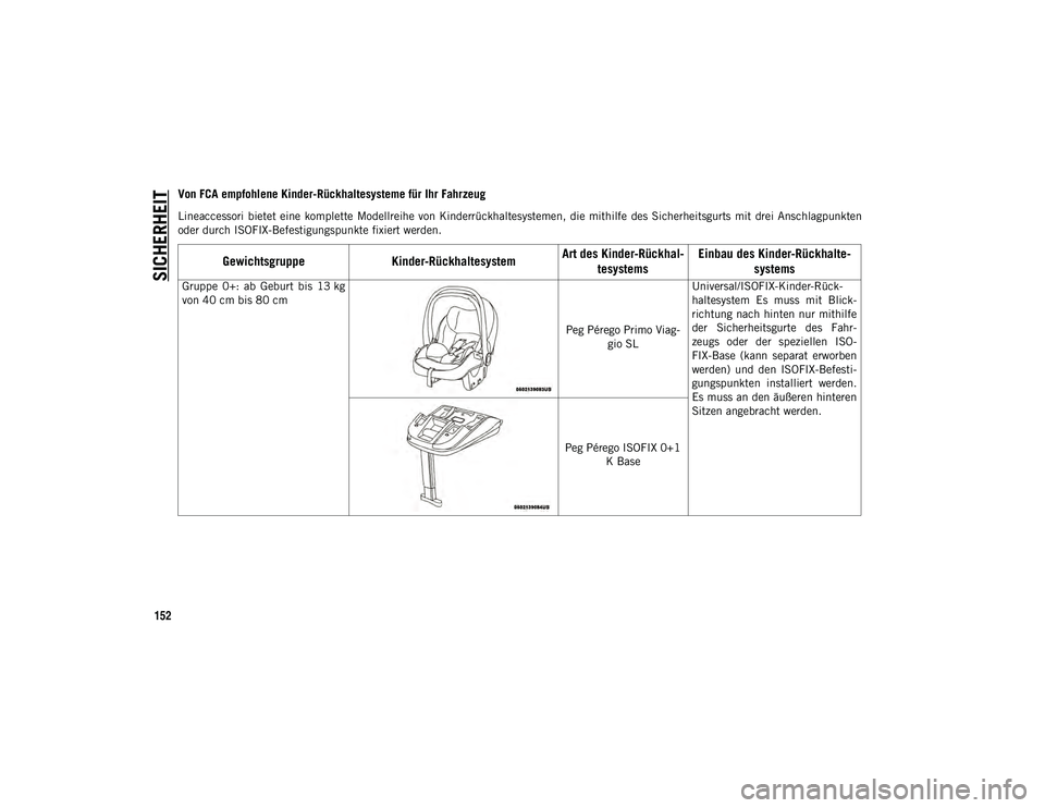 JEEP WRANGLER 2DOORS 2021  Betriebsanleitung (in German) SICHERHEIT
152
Von FCA empfohlene Kinder-Rückhaltesysteme für Ihr Fahrzeug
Lineaccessori  bietet  eine  komplette  Modellreihe von  Kinderrückhaltesystemen,  die  mithilfe  des Sicherheitsgurts  mi