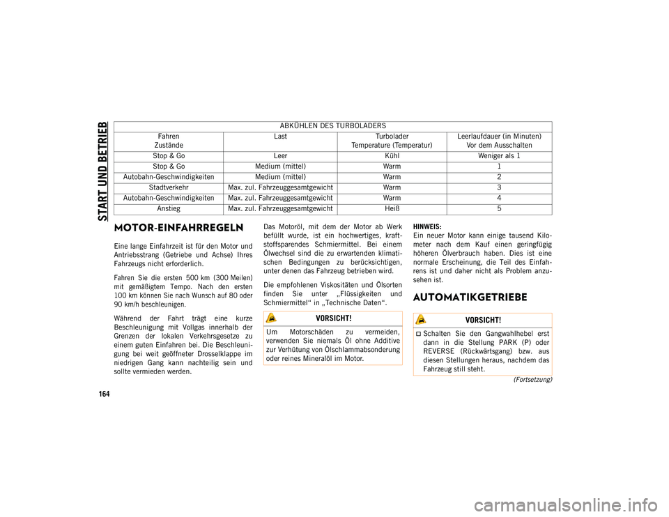 JEEP WRANGLER 2DOORS 2021  Betriebsanleitung (in German) START UND BETRIEB
164
(Fortsetzung)
MOTOR-EINFAHRREGELN
Eine lange Einfahrzeit ist für den Motor und
Antriebsstrang  (Getriebe  und  Achse)  Ihres
Fahrzeugs nicht erforderlich.

Fahren  Sie  die  ers