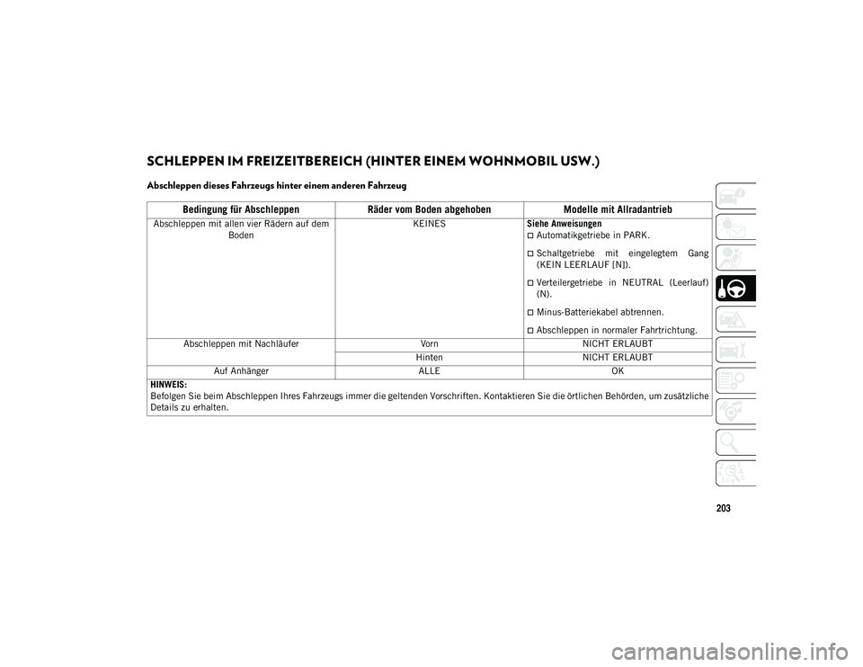 JEEP WRANGLER 2DOORS 2021 Betriebsanleitung (in German) 203
SCHLEPPEN IM FREIZEITBEREICH (HINTER EINEM WOHNMOBIL USW.)
Abschleppen dieses Fahrzeugs hinter einem anderen Fahrzeug
Bedingung für AbschleppenRäder vom Boden abgehoben Modelle mit Allradantri JEEP WRANGLER 2DOORS 2021 Betriebsanleitung (in German) 203
SCHLEPPEN IM FREIZEITBEREICH (HINTER EINEM WOHNMOBIL USW.)
Abschleppen dieses Fahrzeugs hinter einem anderen Fahrzeug
Bedingung für AbschleppenRäder vom Boden abgehoben Modelle mit Allradantri