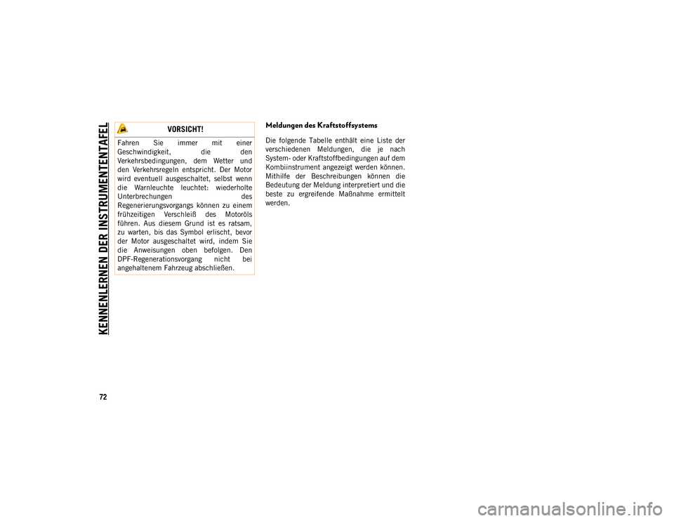 JEEP WRANGLER 2DOORS 2021 Betriebsanleitung (in German) KENNENLERNEN DER INSTRUMENTENTAFEL
72
Meldungen des Kraftstoffsystems
Die folgende Tabelle enthält eine Liste der
verschiedenen Meldungen, die je nach
System- oder Kraftstoffbedingungen auf JEEP WRANGLER 2DOORS 2021 Betriebsanleitung (in German) KENNENLERNEN DER INSTRUMENTENTAFEL
72
Meldungen des Kraftstoffsystems
Die folgende Tabelle enthält eine Liste der
verschiedenen Meldungen, die je nach
System- oder Kraftstoffbedingungen auf