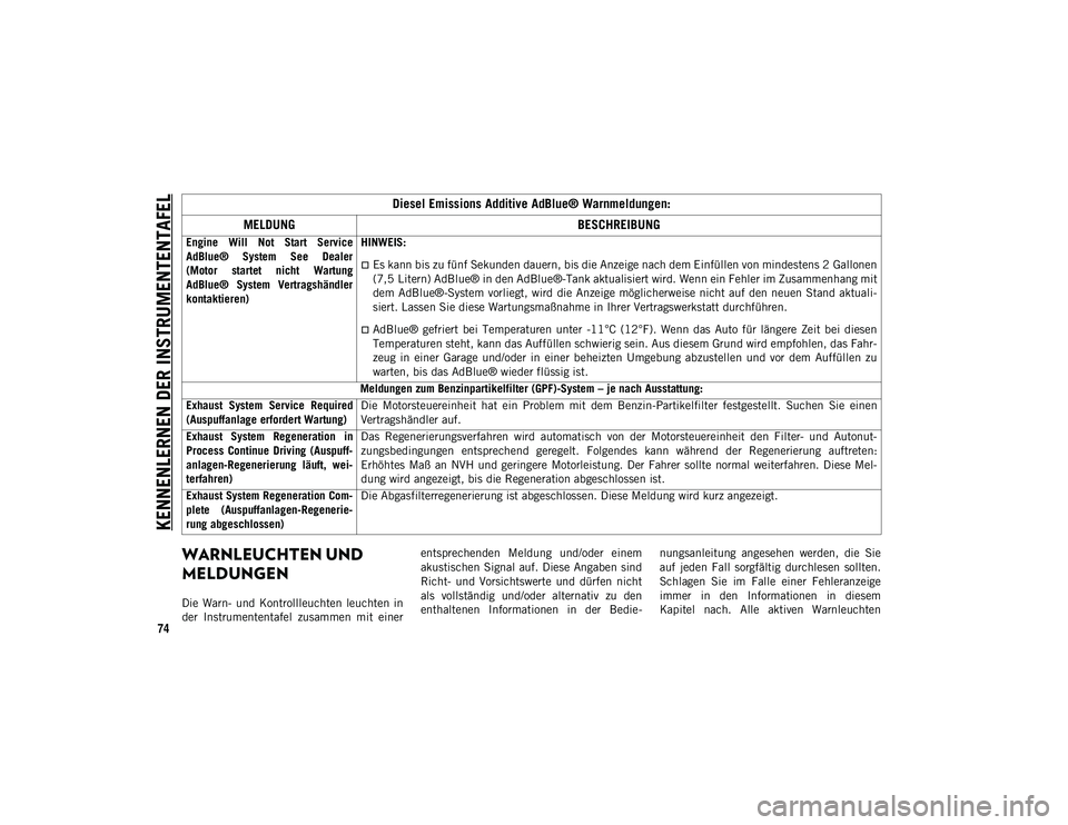 JEEP WRANGLER 2DOORS 2021  Betriebsanleitung (in German) KENNENLERNEN DER INSTRUMENTENTAFEL
74
WARNLEUCHTEN UND 
MELDUNGEN
Die  Warn-  und  Kontrollleuchten  leuchten  in
der  Instrumententafel  zusammen  mit  einerentsprechenden  Meldung  und/oder  einem
a