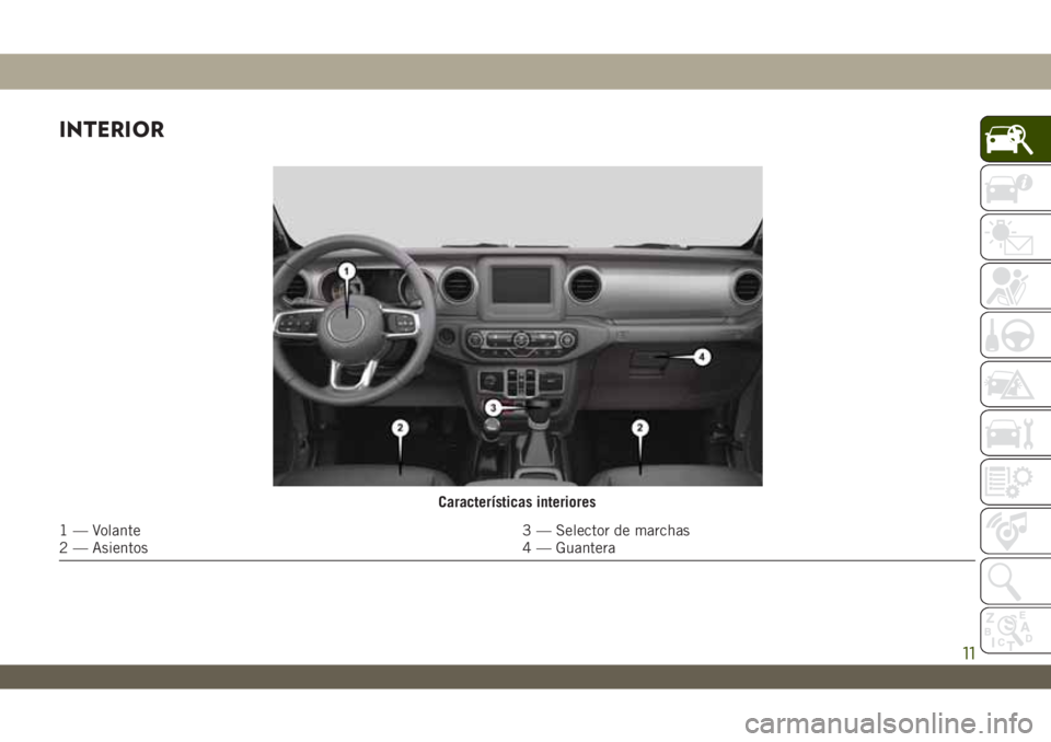 JEEP WRANGLER 2DOORS 2018  Manual de Empleo y Cuidado (in Spanish) INTERIOR
Características interiores
1 — Volante 3 — Selector de marchas
2 — Asientos 4 — Guantera
11 