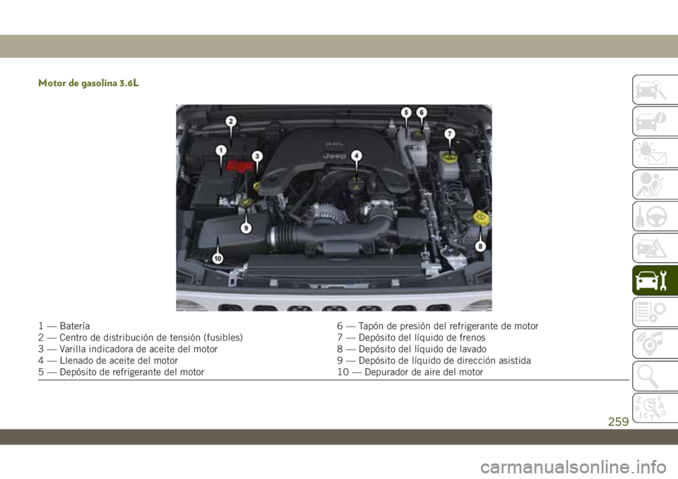 JEEP WRANGLER 2DOORS 2018 Manual de Empleo y Cuidado (in Spanish) Motor de gasolina 3.6L
1 — Batería 6 — Tapón de presión del refrigerante de motor
2 — Centro de distribución de tensión (fusibles) 7 — Depósito del líquido de frenos
3 — Varilla indic JEEP WRANGLER 2DOORS 2018 Manual de Empleo y Cuidado (in Spanish) Motor de gasolina 3.6L
1 — Batería 6 — Tapón de presión del refrigerante de motor
2 — Centro de distribución de tensión (fusibles) 7 — Depósito del líquido de frenos
3 — Varilla indic