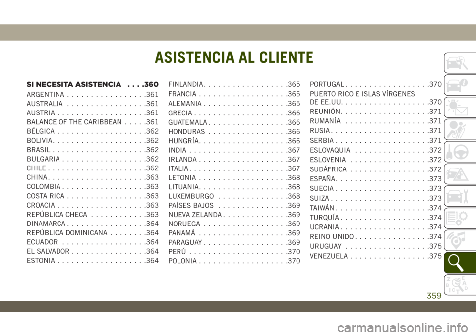 JEEP WRANGLER 2DOORS 2018 Manual de Empleo y Cuidado (in Spanish) ASISTENCIA AL CLIENTE
SI NECESITA ASISTENCIA. . . .360
ARGENTINA.................361
AUSTRALIA.................361
AUSTRIA...................361
BALANCE OF THE CARIBBEAN.....361
BÉLGICA.............. JEEP WRANGLER 2DOORS 2018 Manual de Empleo y Cuidado (in Spanish) ASISTENCIA AL CLIENTE
SI NECESITA ASISTENCIA. . . .360
ARGENTINA.................361
AUSTRALIA.................361
AUSTRIA...................361
BALANCE OF THE CARIBBEAN.....361
BÉLGICA..............