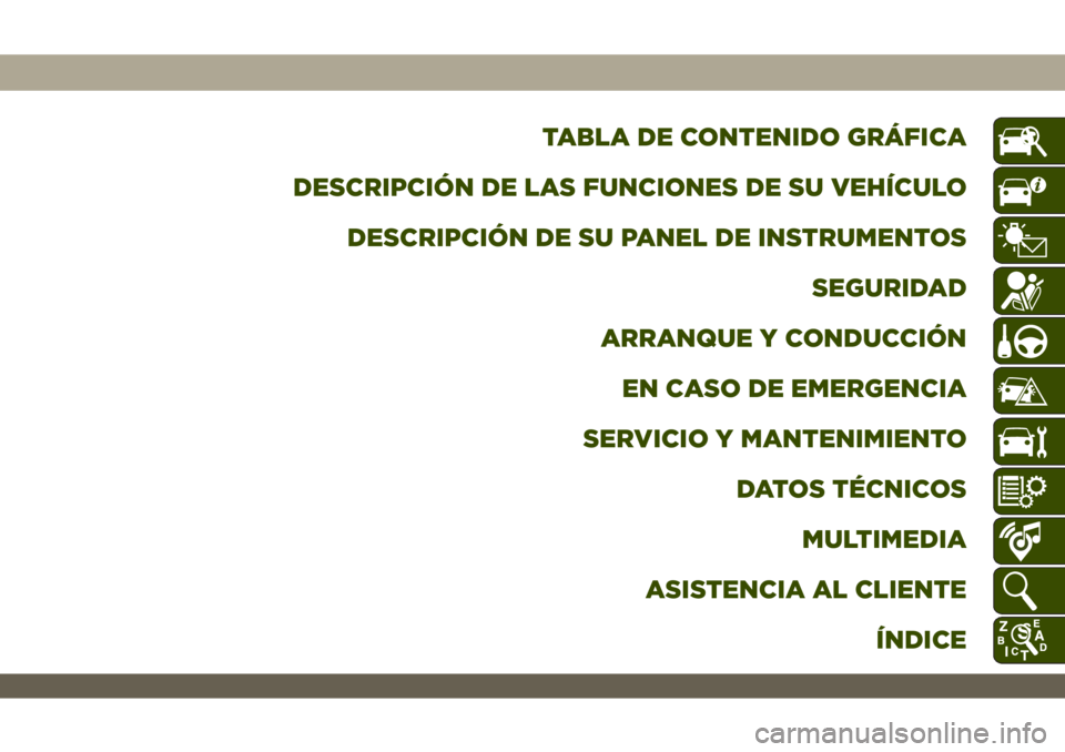 JEEP WRANGLER 2DOORS 2018  Manual de Empleo y Cuidado (in Spanish) TABLA DE CONTENIDO GRÁFICA
DESCRIPCIÓN DE LAS FUNCIONES DE SU VEHÍCULO
DESCRIPCIÓN DE SU PANEL DE INSTRUMENTOS
SEGURIDAD
ARRANQUE Y CONDUCCIÓN
EN CASO DE EMERGENCIA
SERVICIO Y MANTENIMIENTO
DATOS