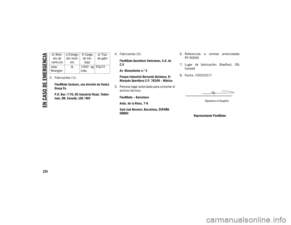 JEEP WRANGLER 2DOORS 2020  Manual de Empleo y Cuidado (in Spanish) EN CASO DE EMERGENCIA
224
3. Fabricantes (1):FlexNGate Seeburn, una división de Ventra 
Group Co
P.O. Box 1170, 65 Industrial Road, Totten -
ham, ON, Canadá, L0G 1W0 4. Fabricantes (2):
FlexNGate Qu