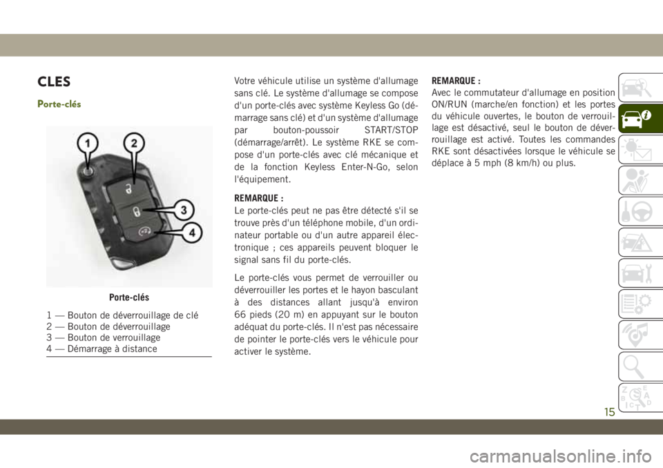 JEEP WRANGLER 2DOORS 2019 Notice dentretien (in French) CLES
Porte-clés
Votre véhicule utilise un système d'allumage
sans clé. Le système d'allumage se compose
d'un porte-clés avec système Keyless Go (dé-
marrage sans clé) et d'un JEEP WRANGLER 2DOORS 2019 Notice dentretien (in French) CLES
Porte-clés
Votre véhicule utilise un système d'allumage
sans clé. Le système d'allumage se compose
d'un porte-clés avec système Keyless Go (dé-
marrage sans clé) et d'un