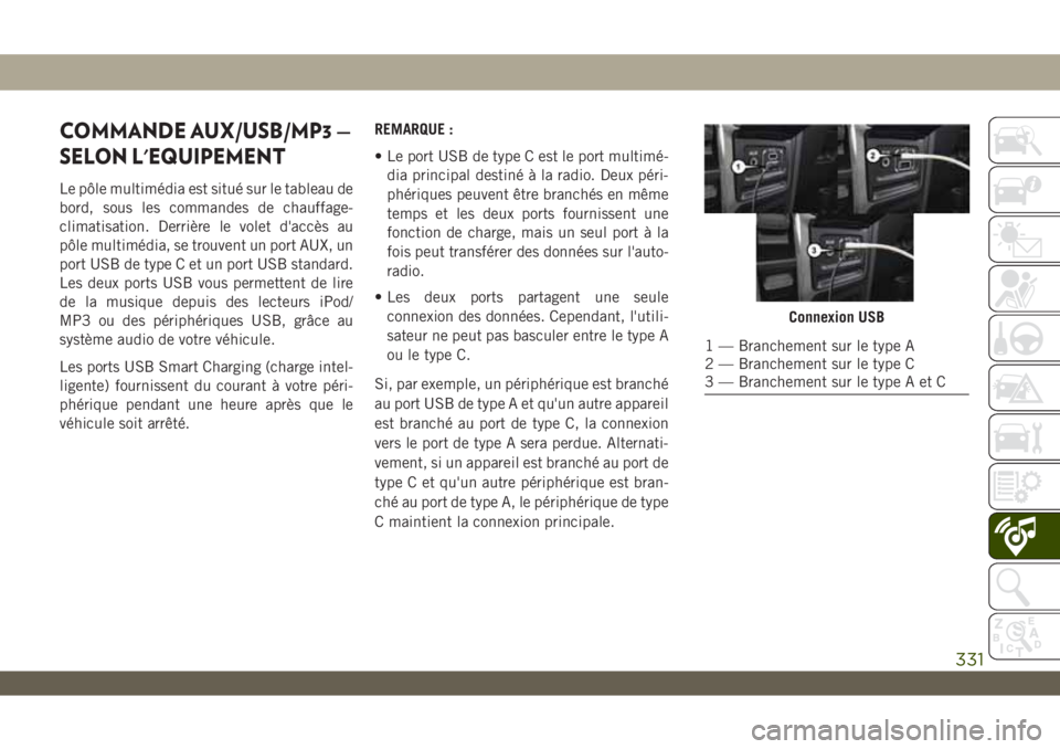 JEEP WRANGLER 2DOORS 2019  Notice dentretien (in French) COMMANDE AUX/USB/MP3 —
SELON L'EQUIPEMENT
Le pôle multimédia est situé sur le tableau de
bord, sous les commandes de chauffage-
climatisation. Derrière le volet d'accès au
pôle multim�