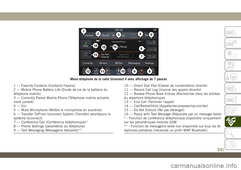 JEEP WRANGLER 2DOORS 2019  Notice dentretien (in French) Menu téléphone de la radio Uconnect 4 avec affichage de 7 pouces
1 — Favorite Contacts (Contacts Favoris)
2 — Mobile Phone Battery Life (Durée de vie de la batterie du
téléphone mobile)
3 —