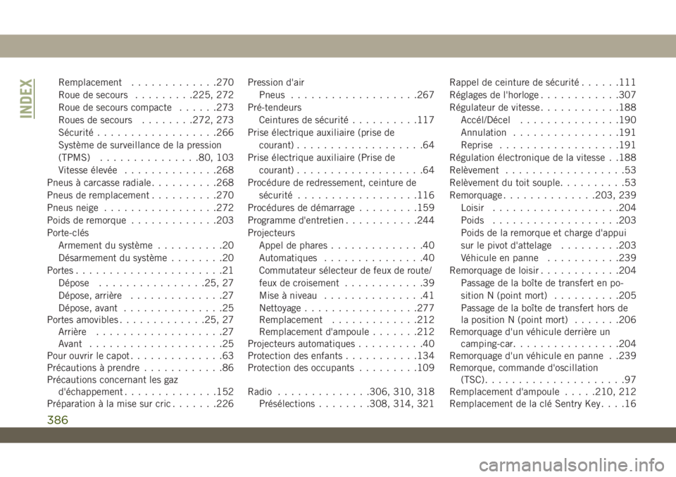 JEEP WRANGLER 2DOORS 2019  Notice dentretien (in French) Remplacement.............270
Roue de secours.........225, 272
Roue de secours compacte......273
Roues de secours........272, 273
Sécurité..................266
Système de surveillance de la pression