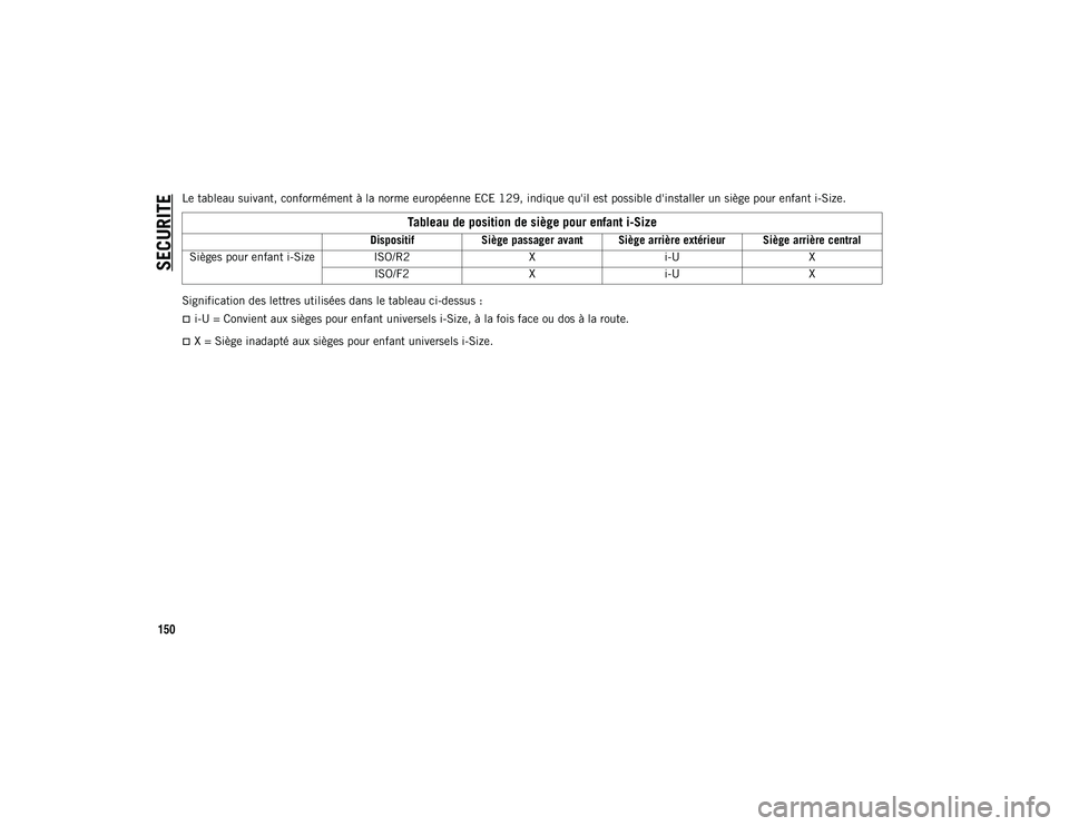JEEP WRANGLER 2DOORS 2021 Notice dentretien (in French) SECURITE
150
Le tableau suivant, conformément à la norme européenne ECE 129, indique qu'il est possible d'installer un siège pour enfant i-Size.
Signification des lettres utilisées dans l JEEP WRANGLER 2DOORS 2021 Notice dentretien (in French) SECURITE
150
Le tableau suivant, conformément à la norme européenne ECE 129, indique qu'il est possible d'installer un siège pour enfant i-Size.
Signification des lettres utilisées dans l