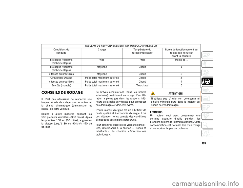 JEEP WRANGLER 2DOORS 2020 Notice dentretien (in French) 163
CONSEILS DE RODAGE
Il n'est pas nécessaire de respecter une
longue période de rodage pour le moteur et
la chaîne cinématique (transmission et
essieu) de votre véhicule.
R JEEP WRANGLER 2DOORS 2020 Notice dentretien (in French) 163
CONSEILS DE RODAGE
Il n'est pas nécessaire de respecter une
longue période de rodage pour le moteur et
la chaîne cinématique (transmission et
essieu) de votre véhicule.
R