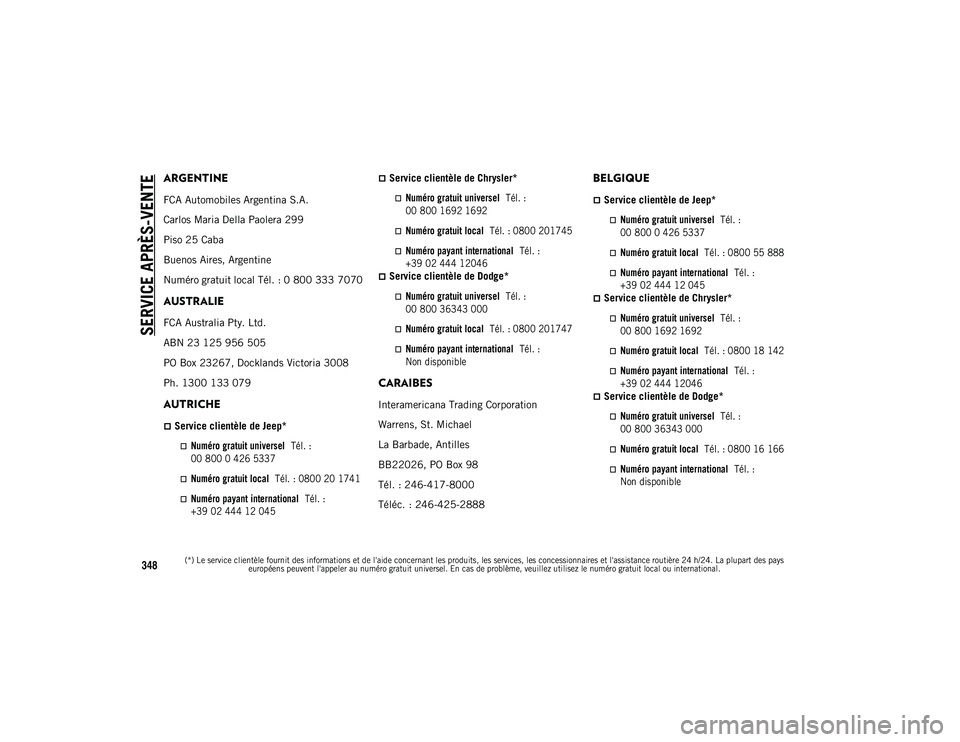 JEEP WRANGLER 2DOORS 2020 Notice dentretien (in French) SERVICE APRÈS-VENTE
(*) Le service clientèle fournit des informations et de l'aide concernant les produits, les services, les concessionnaires et l'assistance routière 24 h/24. La plupart JEEP WRANGLER 2DOORS 2020 Notice dentretien (in French) SERVICE APRÈS-VENTE
(*) Le service clientèle fournit des informations et de l'aide concernant les produits, les services, les concessionnaires et l'assistance routière 24 h/24. La plupart