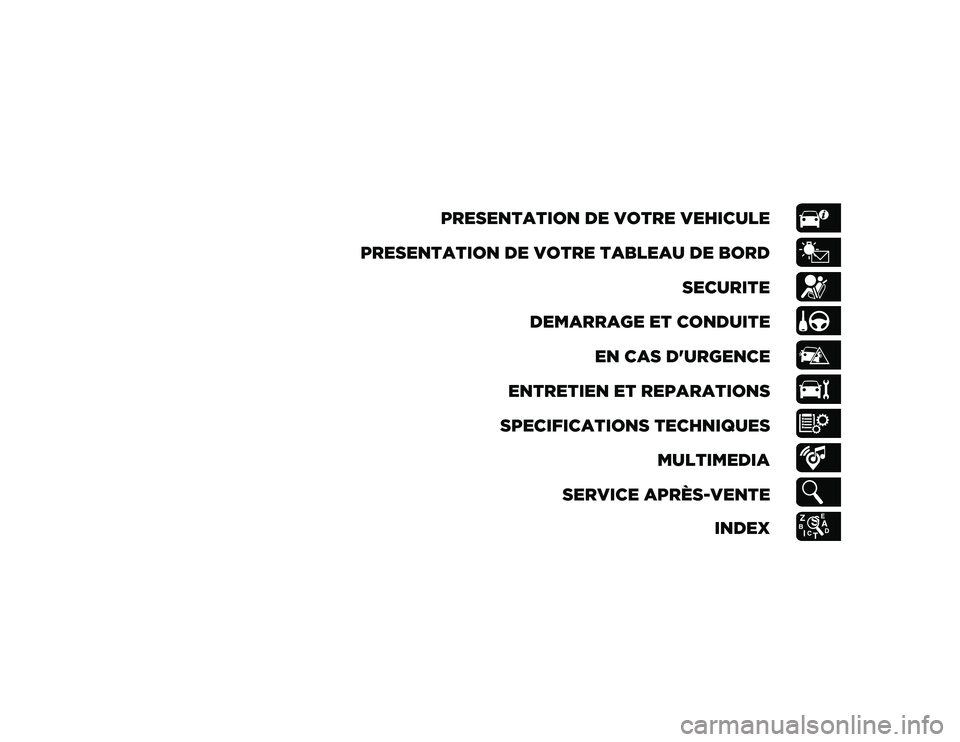 JEEP WRANGLER 2DOORS 2021 Notice dentretien (in French) PRESENTATION DE VOTRE VEHICULE
PRESENTATION DE VOTRE TABLEAU DE BORD SECURITE
DEMARRAGE ET CONDUITE EN CAS D'URGENCE
ENTRETIEN ET REPARATIONS
SPECIFICATIONS TECHNIQUES MULTIMEDIA
SERVICE APRÈS-VE JEEP WRANGLER 2DOORS 2021 Notice dentretien (in French) PRESENTATION DE VOTRE VEHICULE
PRESENTATION DE VOTRE TABLEAU DE BORD SECURITE
DEMARRAGE ET CONDUITE EN CAS D'URGENCE
ENTRETIEN ET REPARATIONS
SPECIFICATIONS TECHNIQUES MULTIMEDIA
SERVICE APRÈS-VE
