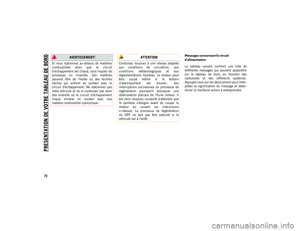 JEEP WRANGLER 2DOORS 2021 Notice dentretien (in French) PRESENTATION DE VOTRE TABLEAU DE BORD
72
Messages concernant le circuit
d'alimentation
Le tableau suivant contient une liste de
différents messages qui peuvent apparaître
sur le tab JEEP WRANGLER 2DOORS 2021 Notice dentretien (in French) PRESENTATION DE VOTRE TABLEAU DE BORD
72
Messages concernant le circuit
d'alimentation
Le tableau suivant contient une liste de
différents messages qui peuvent apparaître
sur le tab