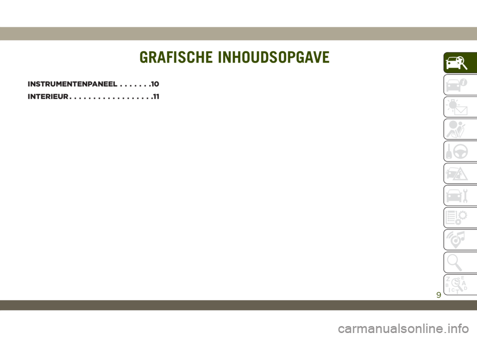 JEEP WRANGLER 2DOORS 2018 Instructieboek (in Dutch) GRAFISCHE INHOUDSOPGAVE
INSTRUMENTENPANEEL.......10
INTERIEUR..................11
GRAFISCHE INHOUDSOPGAVE
9 JEEP WRANGLER 2DOORS 2018 Instructieboek (in Dutch) GRAFISCHE INHOUDSOPGAVE
INSTRUMENTENPANEEL.......10
INTERIEUR..................11
GRAFISCHE INHOUDSOPGAVE
9