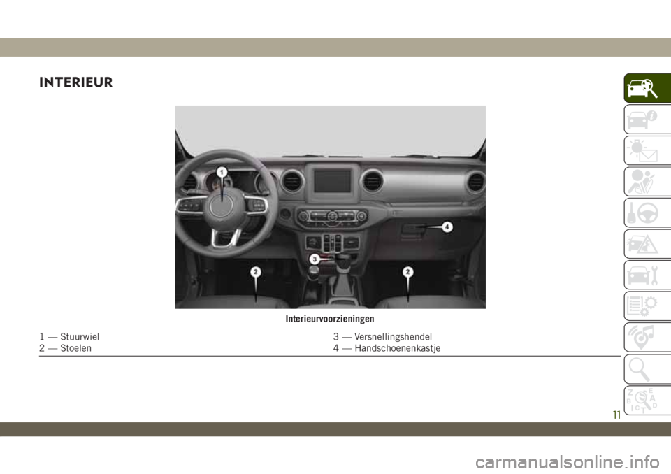 JEEP WRANGLER 2DOORS 2018 Instructieboek (in Dutch) INTERIEUR
Interieurvoorzieningen
1 — Stuurwiel 3 — Versnellingshendel
2 — Stoelen 4 — Handschoenenkastje
11 JEEP WRANGLER 2DOORS 2018 Instructieboek (in Dutch) INTERIEUR
Interieurvoorzieningen
1 — Stuurwiel 3 — Versnellingshendel
2 — Stoelen 4 — Handschoenenkastje
11