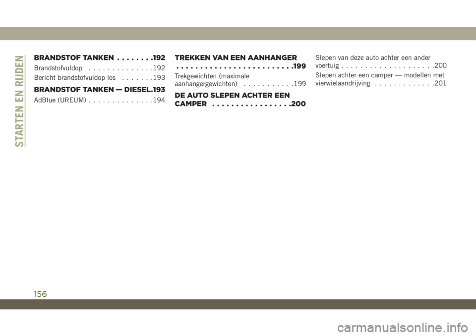 JEEP WRANGLER 2DOORS 2018  Instructieboek (in Dutch) BRANDSTOF TANKEN........192
Brandstofvuldop..............192
Bericht brandstofvuldop los.......193
BRANDSTOF TANKEN — DIESEL.193
AdBlue (UREUM)..............194
TREKKEN VAN EEN AANHANGER
...........