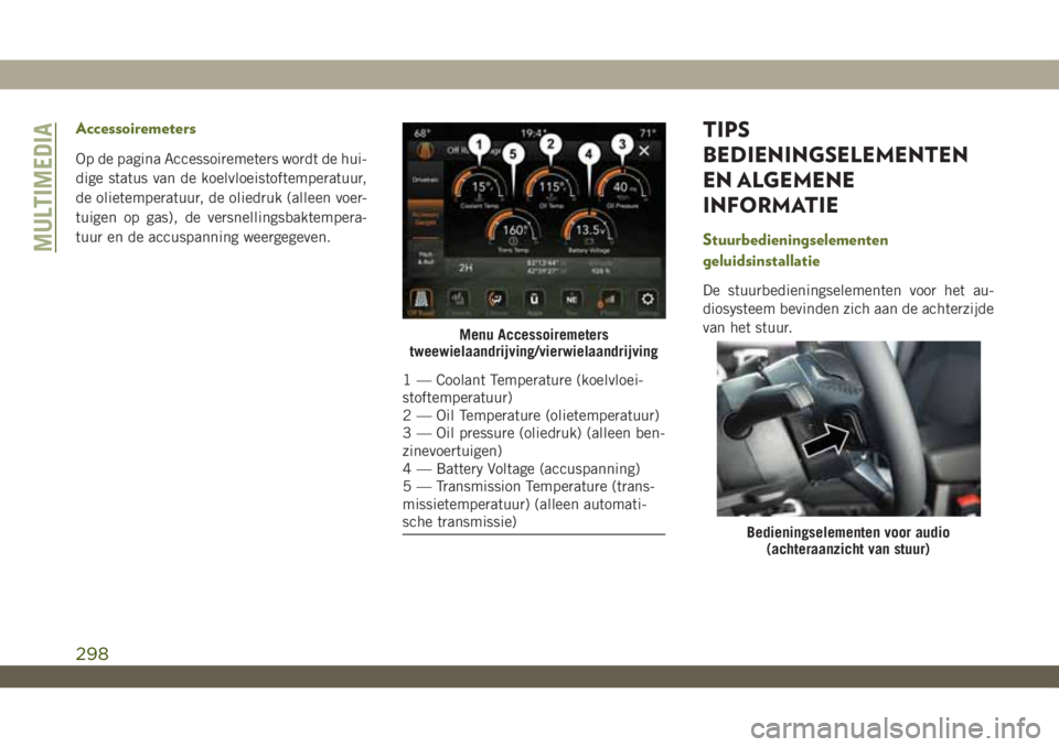 JEEP WRANGLER 2DOORS 2019 Instructieboek (in Dutch) Accessoiremeters
Op de pagina Accessoiremeters wordt de hui-
dige status van de koelvloeistoftemperatuur,
de olietemperatuur, de oliedruk (alleen voer-
tuigen op gas), de versnellingsbaktempera-
tuur JEEP WRANGLER 2DOORS 2019 Instructieboek (in Dutch) Accessoiremeters
Op de pagina Accessoiremeters wordt de hui-
dige status van de koelvloeistoftemperatuur,
de olietemperatuur, de oliedruk (alleen voer-
tuigen op gas), de versnellingsbaktempera-
tuur