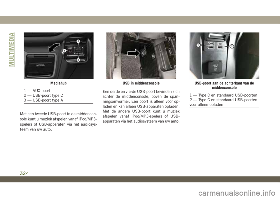 JEEP WRANGLER 2DOORS 2019 Instructieboek (in Dutch) Met een tweede USB-poort in de middencon-
sole kunt u muziek afspelen vanaf iPod/MP3-
spelers of USB-apparaten via het audiosys-
teem van uw auto.Een derde en vierde USB-poort bevinden zich
achter de JEEP WRANGLER 2DOORS 2019 Instructieboek (in Dutch) Met een tweede USB-poort in de middencon-
sole kunt u muziek afspelen vanaf iPod/MP3-
spelers of USB-apparaten via het audiosys-
teem van uw auto.Een derde en vierde USB-poort bevinden zich
achter de