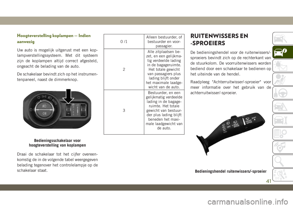 JEEP WRANGLER 2DOORS 2018 Instructieboek (in Dutch) Hoogteverstelling koplampen — Indien
aanwezig
Uw auto is mogelijk uitgerust met een kop-
lampverstellingssysteem. Met dit systeem
zijn de koplampen altijd correct afgesteld,
ongeacht de belading van JEEP WRANGLER 2DOORS 2018 Instructieboek (in Dutch) Hoogteverstelling koplampen — Indien
aanwezig
Uw auto is mogelijk uitgerust met een kop-
lampverstellingssysteem. Met dit systeem
zijn de koplampen altijd correct afgesteld,
ongeacht de belading van