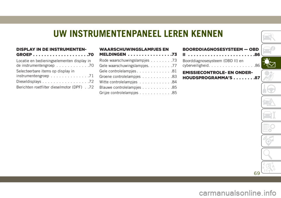 JEEP WRANGLER 2DOORS 2018  Instructieboek (in Dutch) UW INSTRUMENTENPANEEL LEREN KENNEN
DISPLAY IN DE INSTRUMENTEN-
GROEP....................70
Locatie en bedieningselementen display in
de instrumentengroep............70
Selecteerbare items op display i