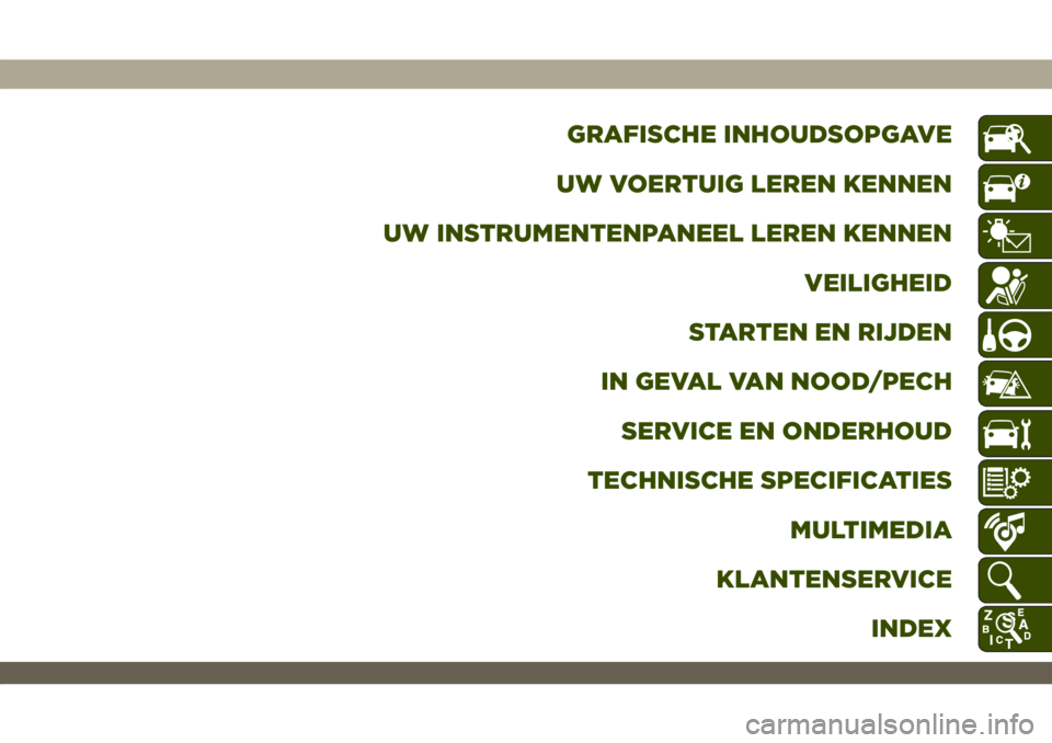 JEEP WRANGLER 2DOORS 2019 Instructieboek (in Dutch) GRAFISCHE INHOUDSOPGAVE
UW VOERTUIG LEREN KENNEN
UW INSTRUMENTENPANEEL LEREN KENNEN
VEILIGHEID
STARTEN EN RIJDEN
IN GEVAL VAN NOOD/PECH
SERVICE EN ONDERHOUD
TECHNISCHE SPECIFICATIES
MULTIMEDIA
KLANTEN JEEP WRANGLER 2DOORS 2019 Instructieboek (in Dutch) GRAFISCHE INHOUDSOPGAVE
UW VOERTUIG LEREN KENNEN
UW INSTRUMENTENPANEEL LEREN KENNEN
VEILIGHEID
STARTEN EN RIJDEN
IN GEVAL VAN NOOD/PECH
SERVICE EN ONDERHOUD
TECHNISCHE SPECIFICATIES
MULTIMEDIA
KLANTEN