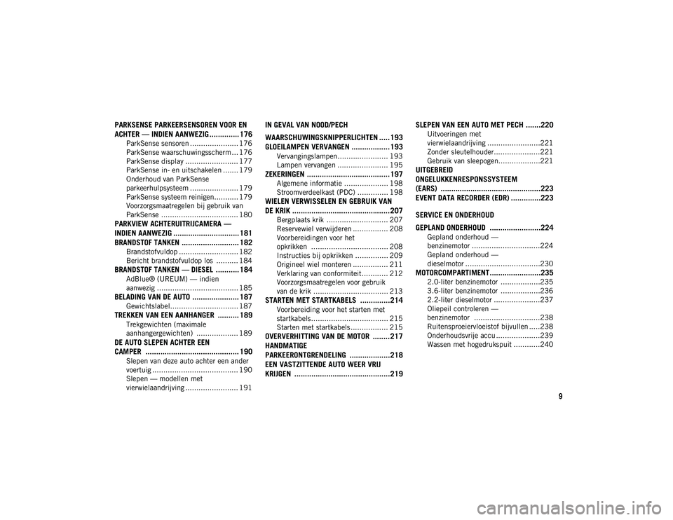 JEEP WRANGLER 2DOORS 2021 Instructieboek (in Dutch) 9
PARKSENSE PARKEERSENSOREN VOOR EN
ACHTER — INDIEN AANWEZIG .............. 176
ParkSense sensoren ...................... 176
ParkSense waarschuwingsscherm ... 176
ParkSense display ............... JEEP WRANGLER 2DOORS 2021 Instructieboek (in Dutch) 9
PARKSENSE PARKEERSENSOREN VOOR EN
ACHTER — INDIEN AANWEZIG .............. 176
ParkSense sensoren ...................... 176
ParkSense waarschuwingsscherm ... 176
ParkSense display ...............