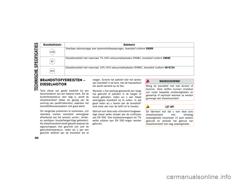 JEEP WRANGLER 2DOORS 2021 Instructieboek (in Dutch) TECHNISCHE SPECIFICATIES
266
BRANDSTOFVEREISTEN —
DIESELMOTOR
Tank diesel van goede kwaliteit bij een
benzinestation van een bekend merk. Als de
buitentemperatuur zeer laag is, wordt de
JEEP WRANGLER 2DOORS 2021 Instructieboek (in Dutch) TECHNISCHE SPECIFICATIES
266
BRANDSTOFVEREISTEN —
DIESELMOTOR
Tank diesel van goede kwaliteit bij een
benzinestation van een bekend merk. Als de
buitentemperatuur zeer laag is, wordt de
