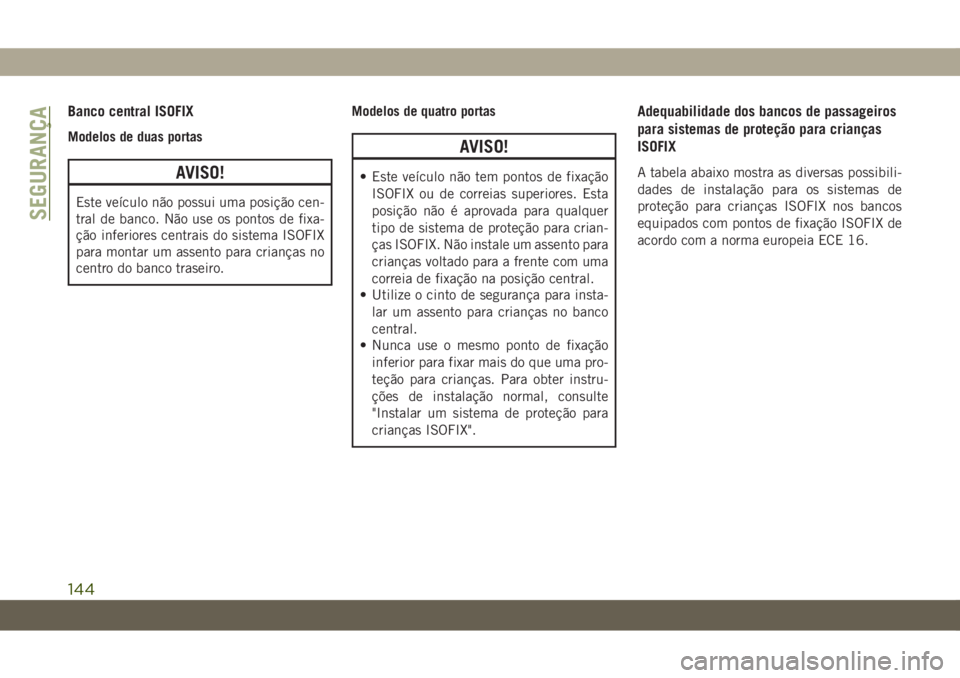 JEEP WRANGLER 2DOORS 2019  Manual de Uso e Manutenção (in Portuguese) Banco central ISOFIX
Modelos de duas portas
AVISO!
Este veículo não possui uma posição cen-
tral de banco. Não use os pontos de fixa-
ção inferiores centrais do sistema ISOFIX
para montar um as