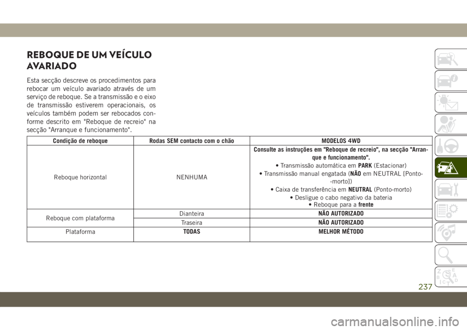 JEEP WRANGLER 2DOORS 2018 Manual de Uso e Manutenção (in Portuguese) REBOQUE DE UM VEÍCULO
AVARIADO
Esta secção descreve os procedimentos para
rebocar um veículo avariado através de um
serviço de reboque. Se a transmissão e o eixo
de transmissão estiverem opera JEEP WRANGLER 2DOORS 2018 Manual de Uso e Manutenção (in Portuguese) REBOQUE DE UM VEÍCULO
AVARIADO
Esta secção descreve os procedimentos para
rebocar um veículo avariado através de um
serviço de reboque. Se a transmissão e o eixo
de transmissão estiverem opera