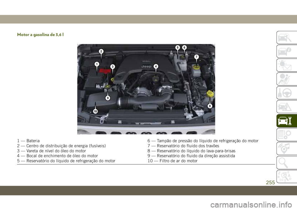 JEEP WRANGLER 2DOORS 2018 Manual de Uso e Manutenção (in Portuguese) Motor a gasolina de 3,6 l
1 — Bateria 6 — Tampão de pressão do líquido de refrigeração do motor
2 — Centro de distribuição de energia (fusíveis) 7 — Reservatório do fluido dos travõe JEEP WRANGLER 2DOORS 2018 Manual de Uso e Manutenção (in Portuguese) Motor a gasolina de 3,6 l
1 — Bateria 6 — Tampão de pressão do líquido de refrigeração do motor
2 — Centro de distribuição de energia (fusíveis) 7 — Reservatório do fluido dos travõe