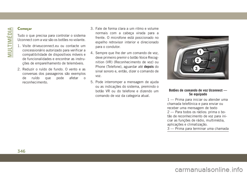 JEEP WRANGLER 2DOORS 2018  Manual de Uso e Manutenção (in Portuguese) Começar
Tudo o que precisa para controlar o sistema
Uconnect com a voz são os botões no volante.
1. Visite driveuconnect.eu ou contacte um
concessionário autorizado para verificar a
compatibilidad