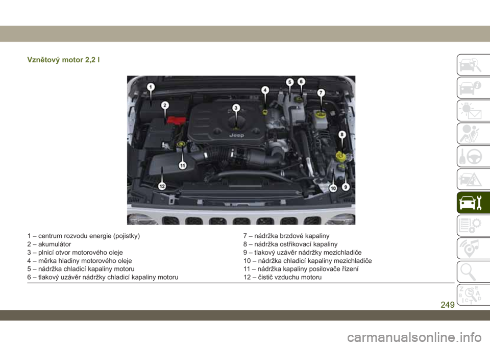 JEEP WRANGLER 2DOORS 2019 Návod k použití a údržbě (in Czech) Vznětový motor 2,2 l
1 – centrum rozvodu energie (pojistky) 7 – nádržka brzdové kapaliny
2 – akumulátor 8 – nádržka ostřikovací kapaliny
3 – plnicí otvor motorového oleje 9 – t JEEP WRANGLER 2DOORS 2019 Návod k použití a údržbě (in Czech) Vznětový motor 2,2 l
1 – centrum rozvodu energie (pojistky) 7 – nádržka brzdové kapaliny
2 – akumulátor 8 – nádržka ostřikovací kapaliny
3 – plnicí otvor motorového oleje 9 – t