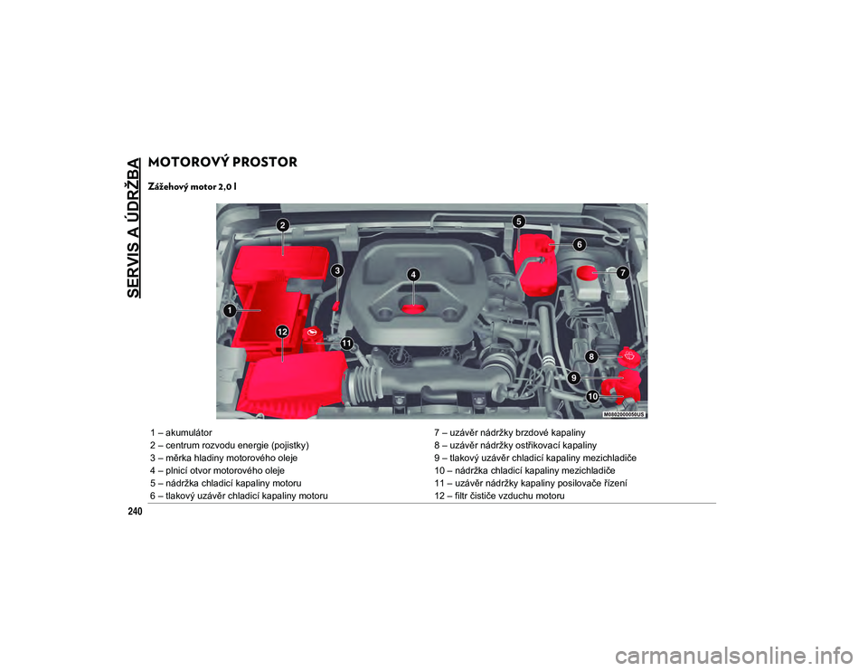JEEP WRANGLER 2DOORS 2020 Návod k použití a údržbě (in Czech) SERVIS A ÚDRŽBA
240
MOTOROVÝ PROSTOR
Zážehový motor 2,0 l
1 – akumulátor7 – uzávěr nádržky brzdové kapaliny
2 – centrum rozvodu energie (pojistky) 8 – uzávěr nádržky ostřik JEEP WRANGLER 2DOORS 2020 Návod k použití a údržbě (in Czech) SERVIS A ÚDRŽBA
240
MOTOROVÝ PROSTOR
Zážehový motor 2,0 l
1 – akumulátor7 – uzávěr nádržky brzdové kapaliny
2 – centrum rozvodu energie (pojistky) 8 – uzávěr nádržky ostřik