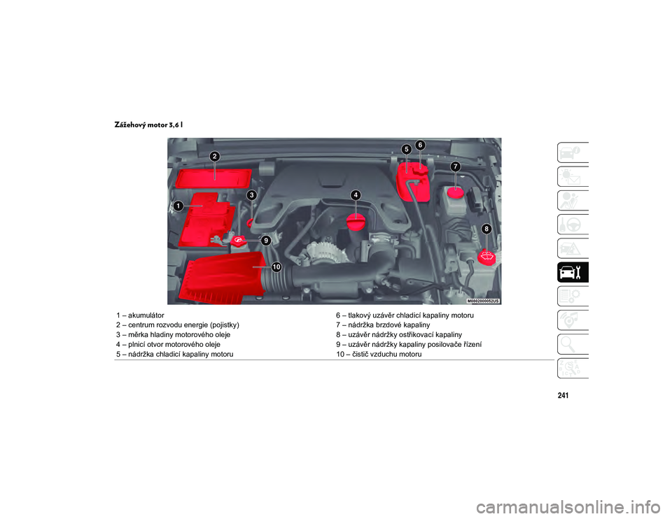 JEEP WRANGLER 2DOORS 2020 Návod k použití a údržbě (in Czech) 241
Zážehový motor 3,6 l
1 – akumulátor6 – tlakový uzávěr chladicí kapaliny motoru
2 – centrum rozvodu energie (pojistky) 7 – nádržka brzdové kapaliny
3 – měrka hladiny motorov JEEP WRANGLER 2DOORS 2020 Návod k použití a údržbě (in Czech) 241
Zážehový motor 3,6 l
1 – akumulátor6 – tlakový uzávěr chladicí kapaliny motoru
2 – centrum rozvodu energie (pojistky) 7 – nádržka brzdové kapaliny
3 – měrka hladiny motorov